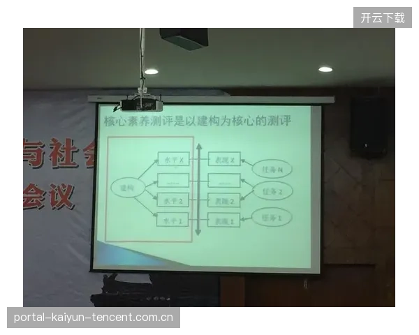 国王教练档案：如何在有限资源下提高外线命中成为核心命题